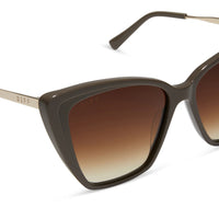 Becky II Sunglasses