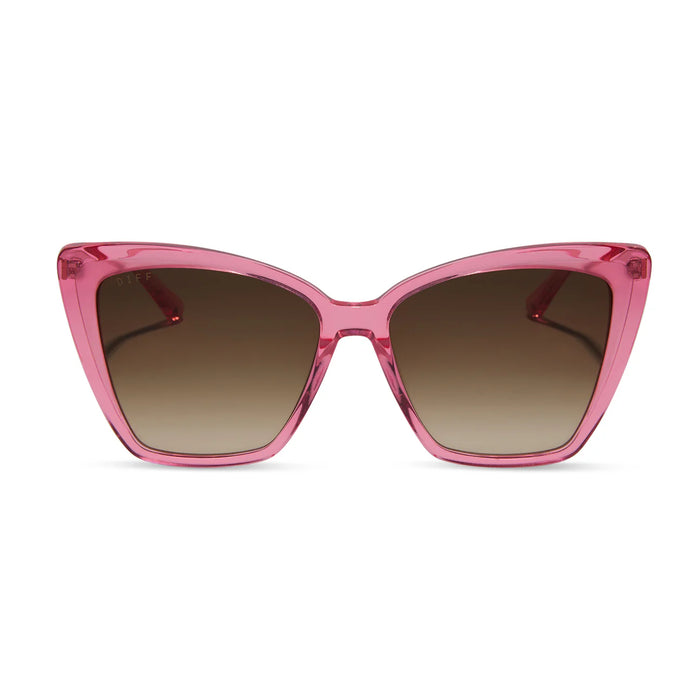 Becky II Sunglasses